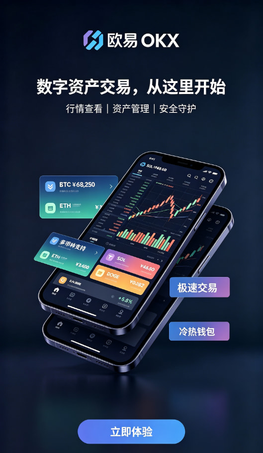 下载欧交易所APP进阶答疑